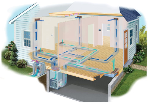 Tax Credits for Replacing an HVAC System in Palm Beach County, FL: Get the Most Out of Your Investment